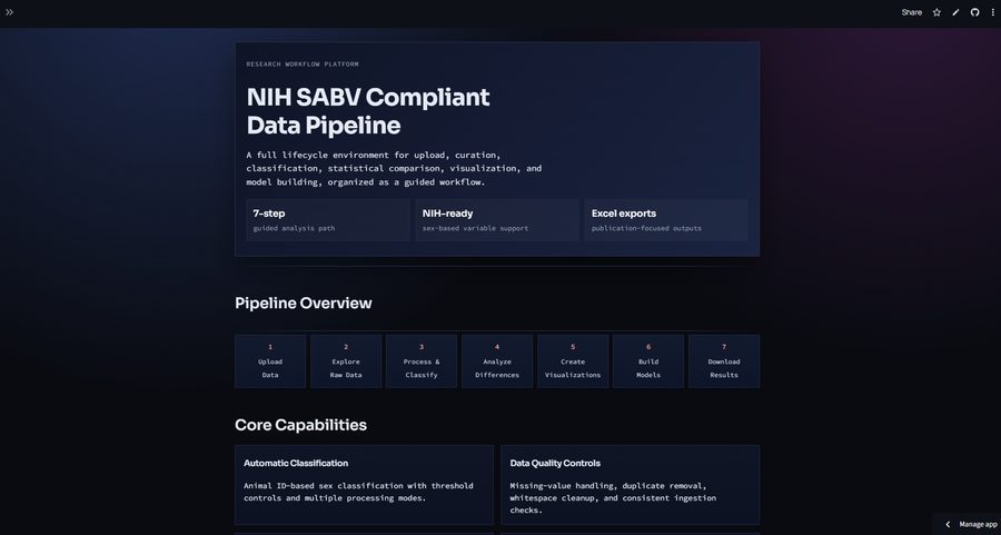 Existing NeuroPipe-SABV project screenshot showing analysis outputs